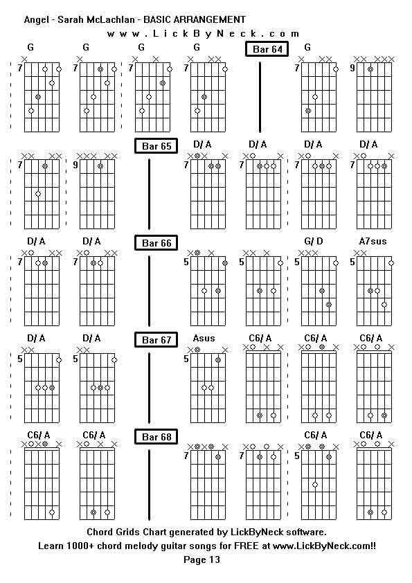 Chord Grids Chart of chord melody fingerstyle guitar song-Angel - Sarah McLachlan - BASIC ARRANGEMENT,generated by LickByNeck software.